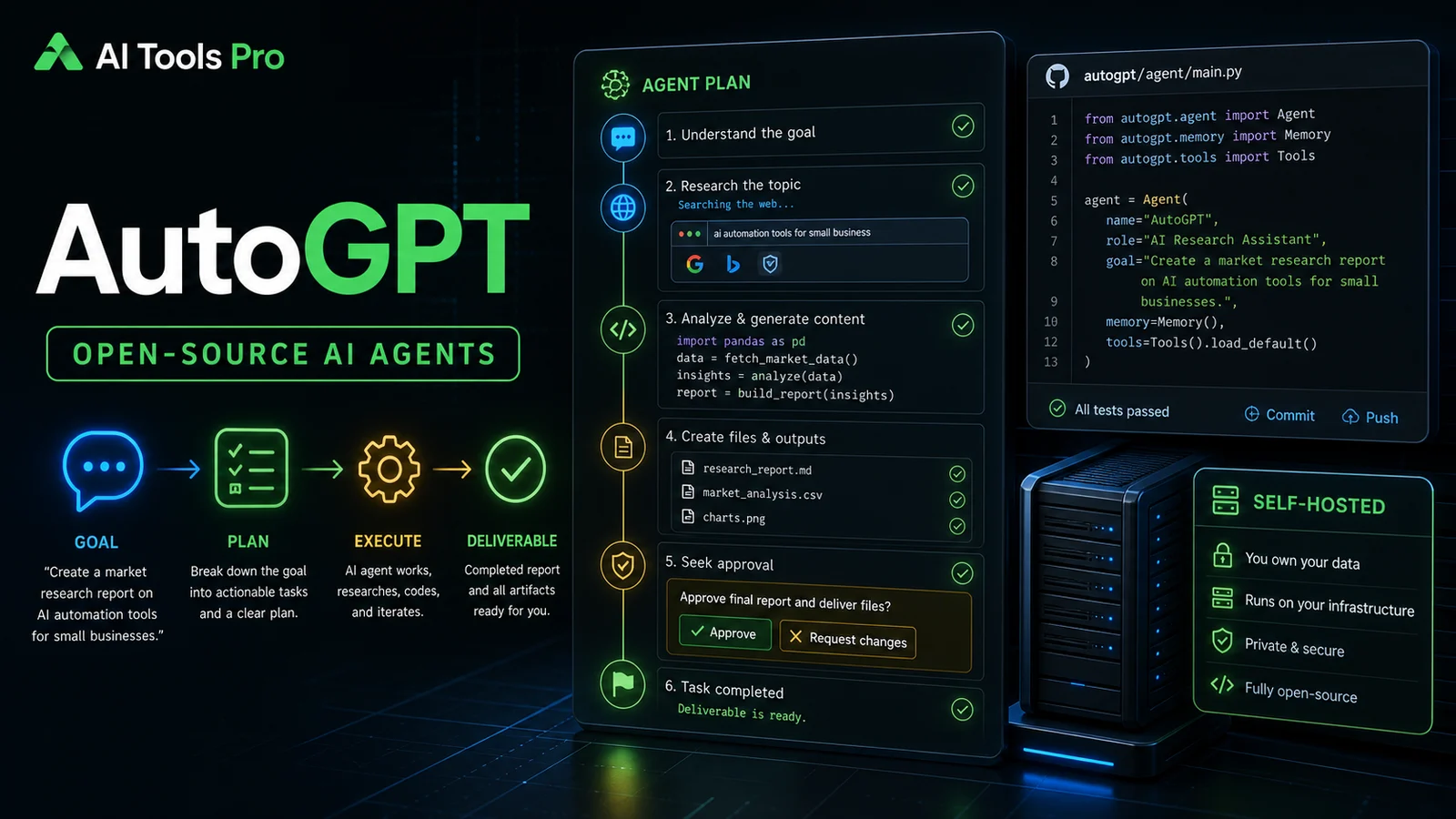 AutoGPT