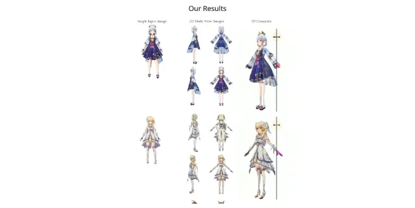 CharacterGen