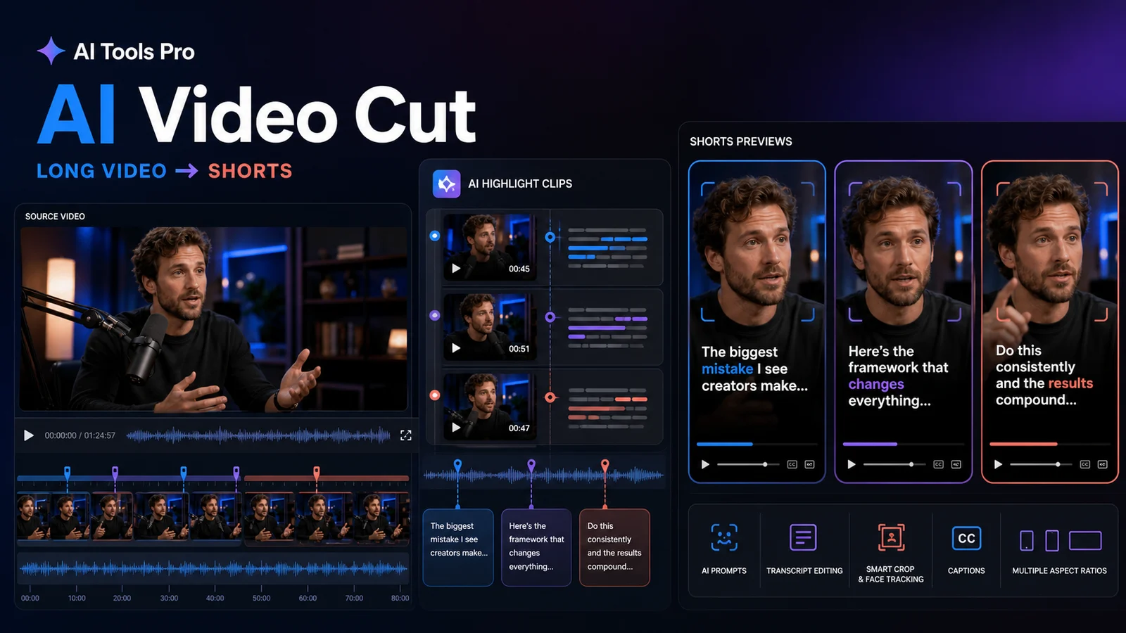 AI Video Cut