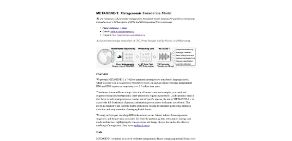 METAGENE
