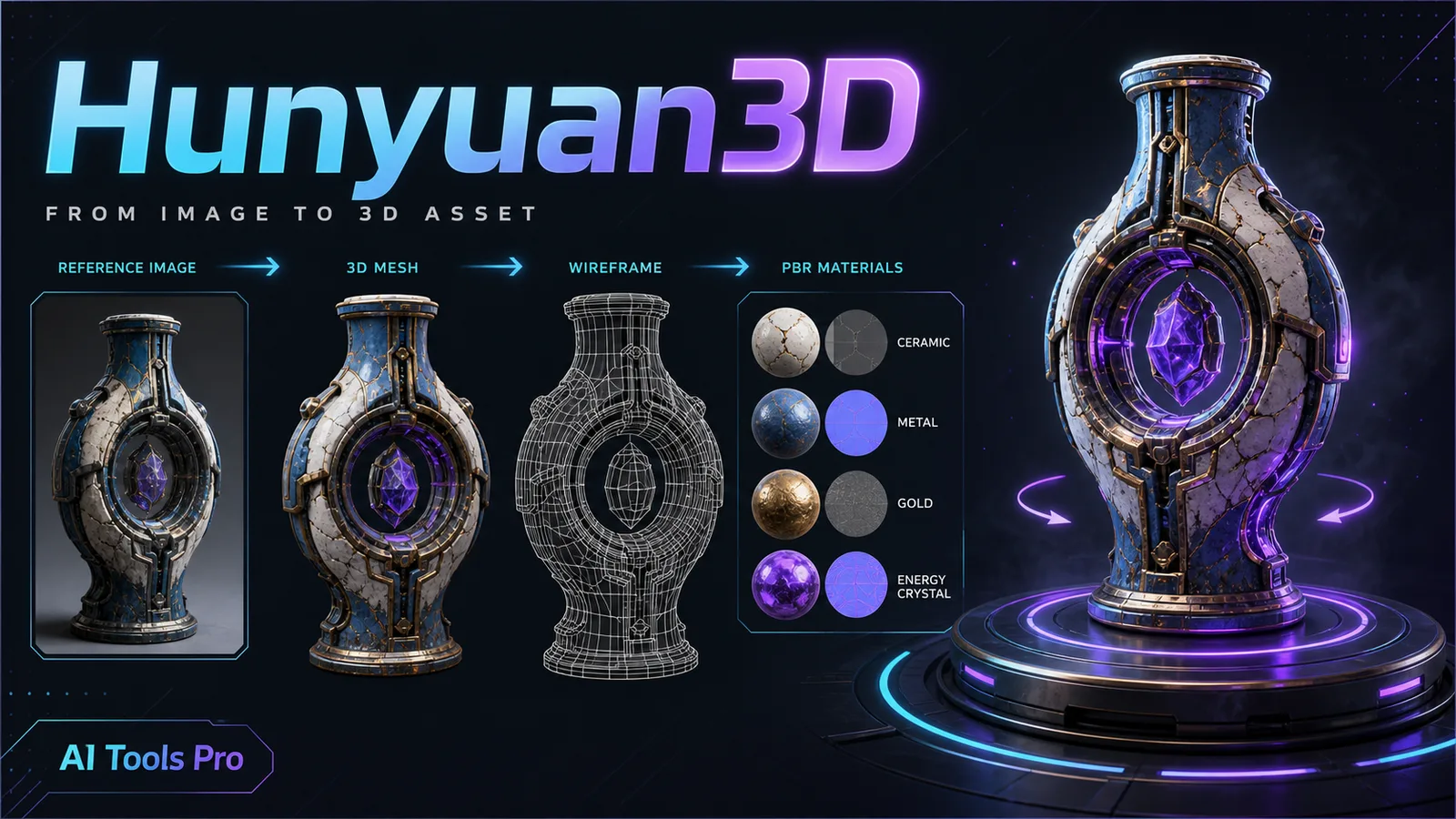 Hunyuan3D 2.1