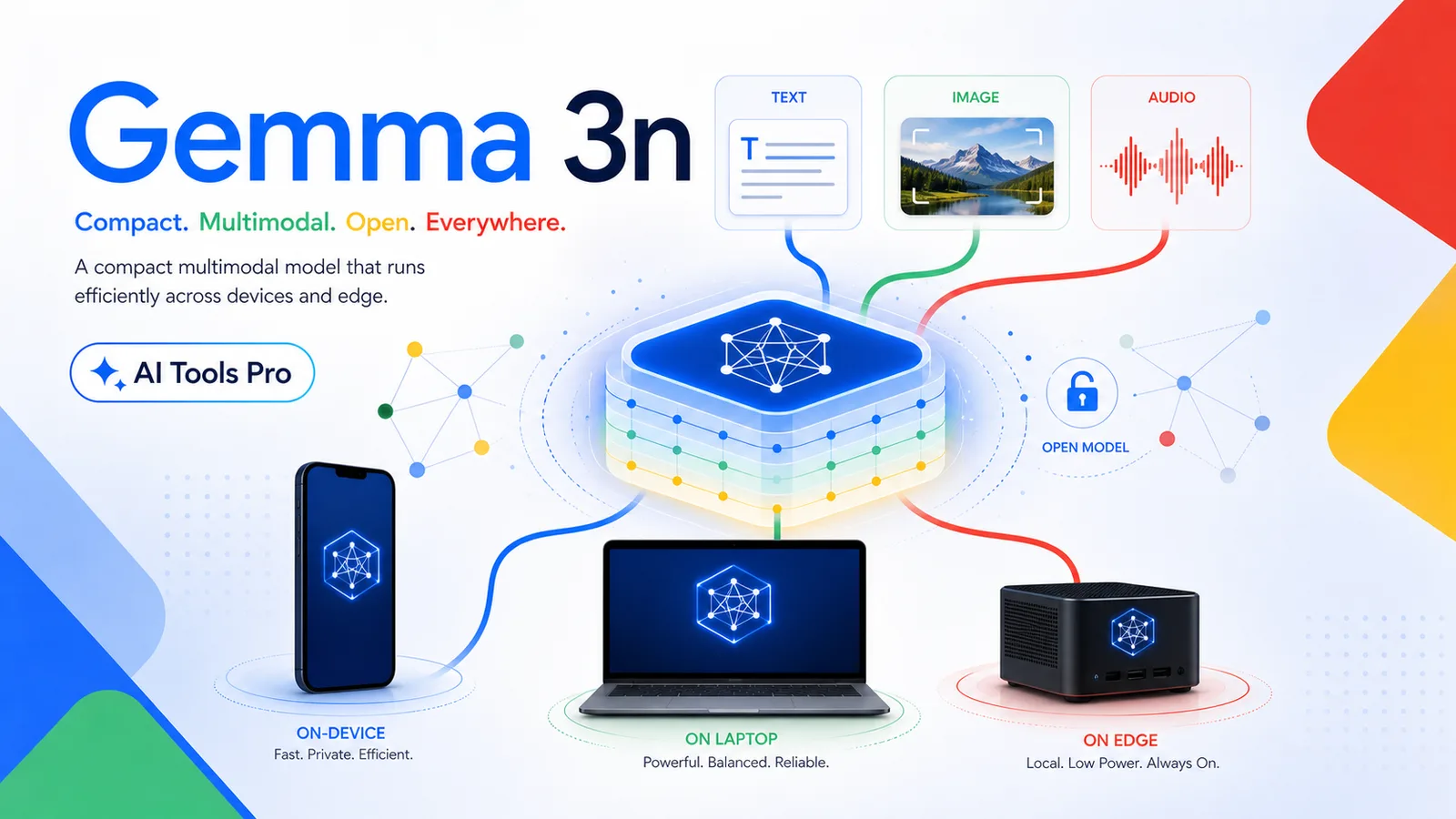 Gemma 3n