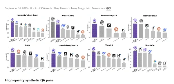 Tongyi DeepResearch