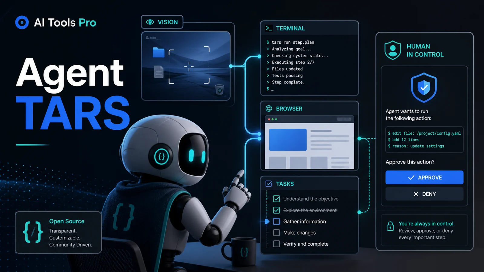 Agent TARS