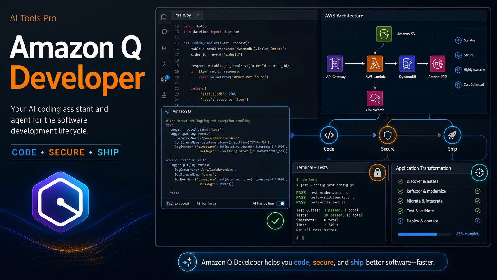 Amazon Q Developer