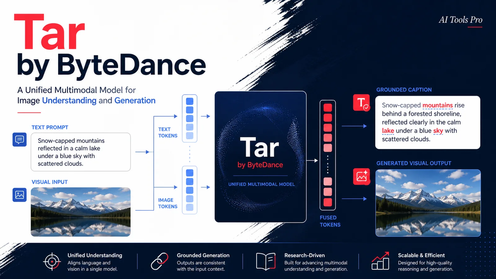 Tar by ByteDance
