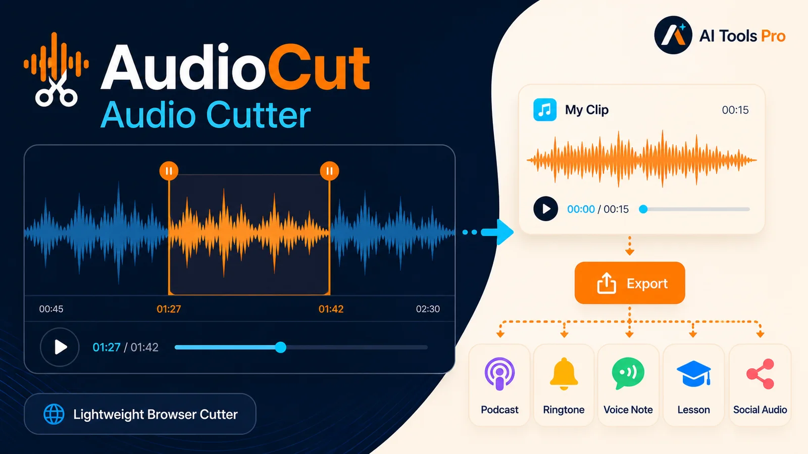 AudioCut Audio Cutter